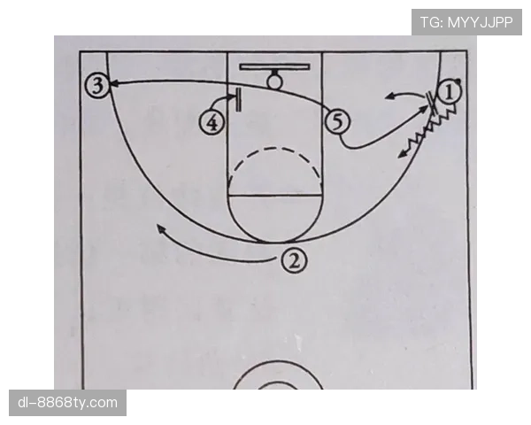 FIBA和NBA规则区别：深度解析关键判罚与战术影响