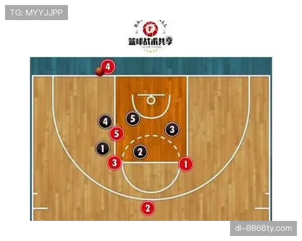 全面解析篮球底线发球规则的核心要点