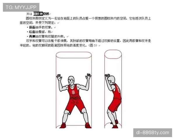 垂直起跳规则解析：如何避免进攻犯规？