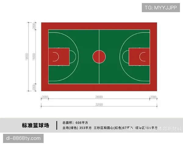 深度解析篮球“三秒区规则”：理解判罚核心