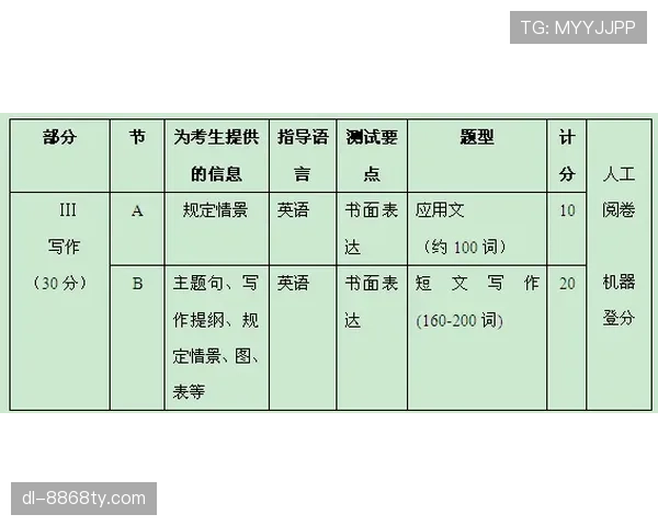篮球八秒违例的规则定义与判定标准解析