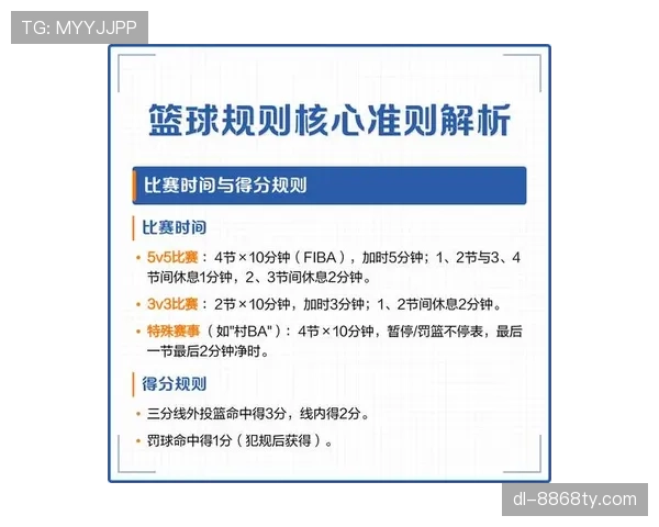 篮球规则中拖延时间违例的具体定义与裁判判罚标准全面解析