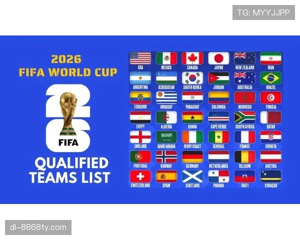 2026世界杯48支球队分12个小组怎么分配名额和出线规则